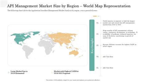 Image result for API Region Map