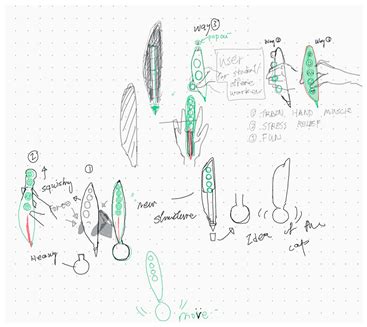 The Effects of Distancing Design Collaboration Necessitated by COVID-19 ...