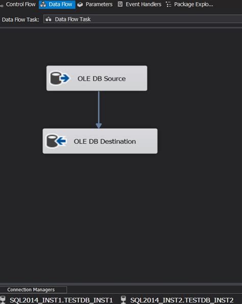 Image result for Connect SSISDB to SQL Server