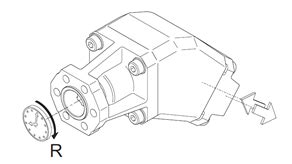 Piston Pump | Hyva - We move your world