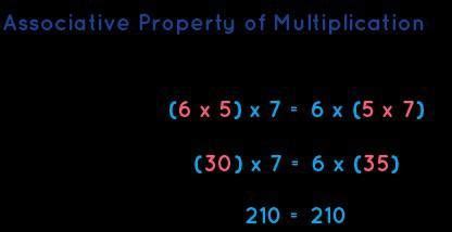 Q3. Write the examples of the following properties: a) Associative in ...