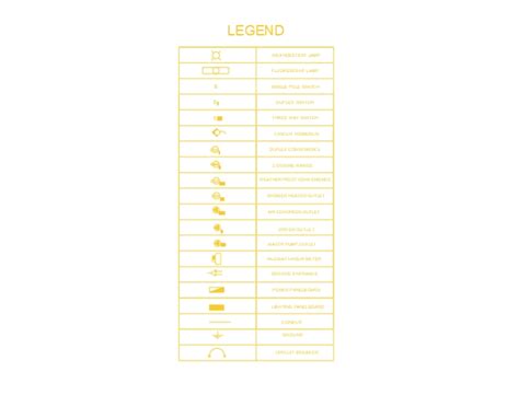 Image result for AutoCAD Electrical Library