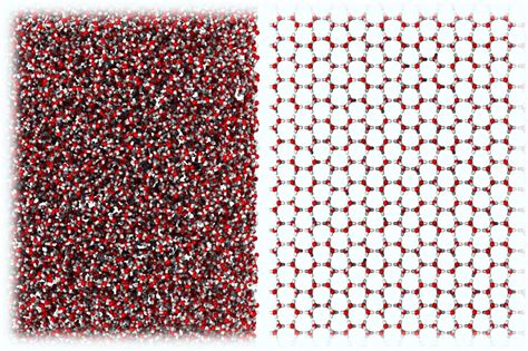 Density Of Water And Ice