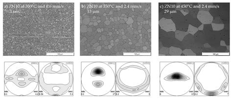 Processing Effects on the Formability of Magnesium Alloy Sheets