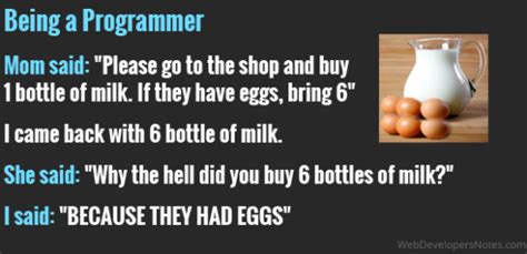 Image result for Example of Sequential Python