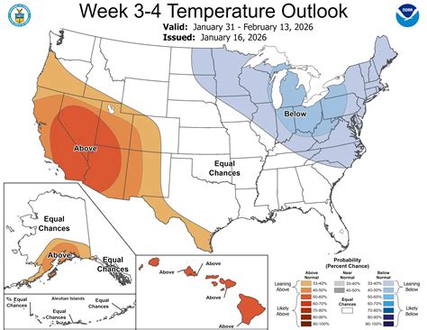 State of Missouri Weather Dashboard