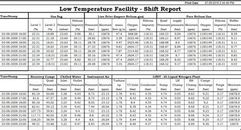 Image result for How to Excel LabVIEW Report Generation