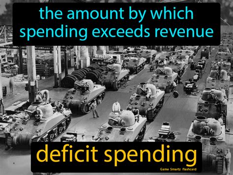Deficit Spending Explained 的图像结果