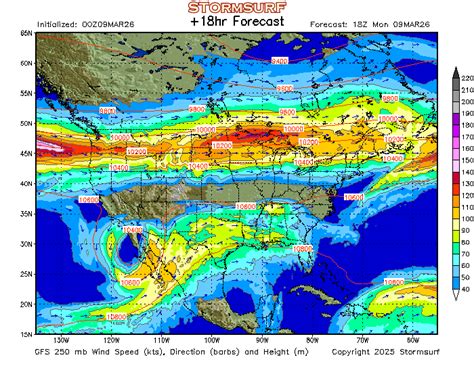 Jet Stream 的图像结果
