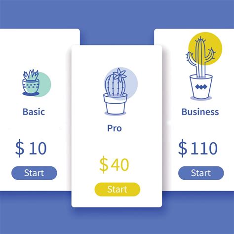 Image result for Example of Software Subscription