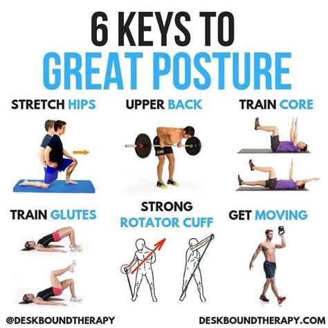 12 Core Exercises for a Stronger Core and Better Posture - GymGuider.com | Fun workouts, Online ...