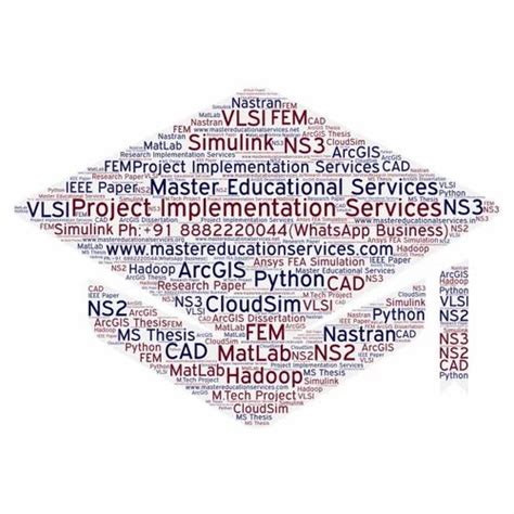 Image result for Simulink Software Map