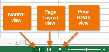 Image result for Excel Worksheet Views
