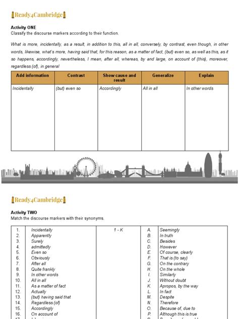 Image result for Sample Paragraph with Discourse Markers