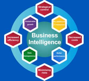 Wintech Information Services