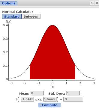 Image result for How to Find Test Statistic Using StatCrunch
