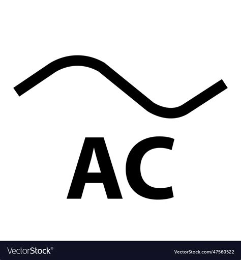 Alternating Current Sign 的图像结果