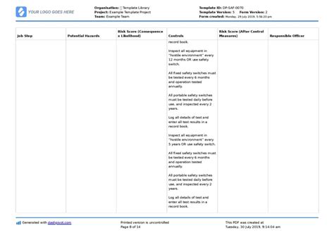 Image result for Electrical Work Method Statement