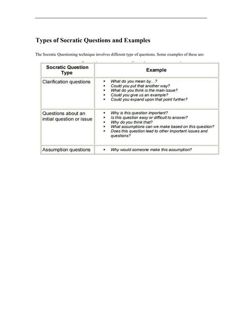 Socratic Questioning Examples 的图像结果