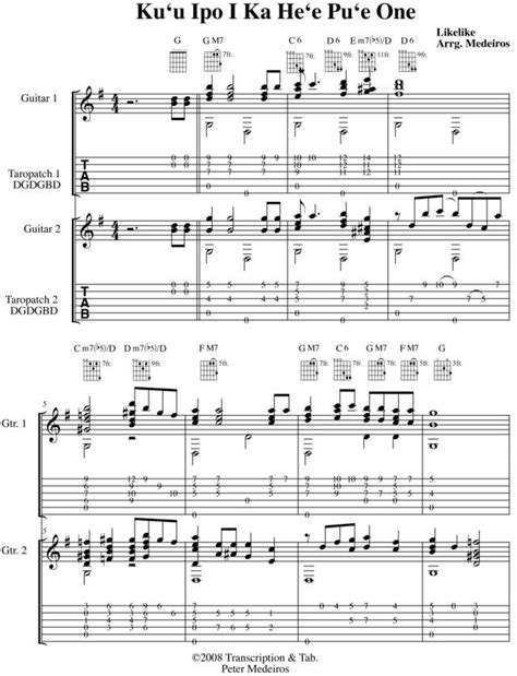 Image result for Slack-Key Chords