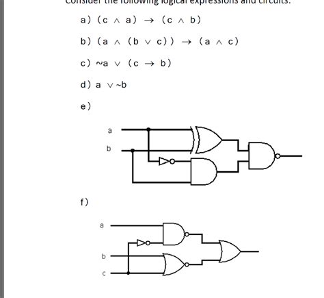 Logical Expressions Examples 的图像结果