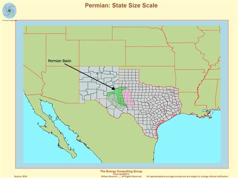 Permian Basin
