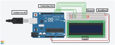 UNO R3 Arduino LCD-Display 的图像结果