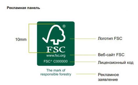 Image result for FSC Testing