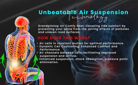 GRAND PITSTOP Inflatable Air Seat Cushion with Pump | Breathable Mesh ...