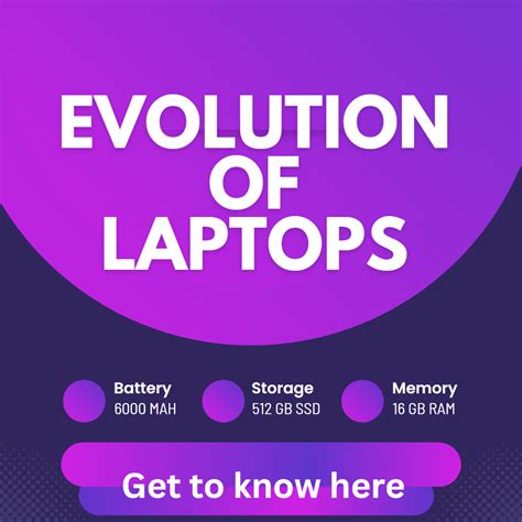 Evolution of Laptops 的图像结果