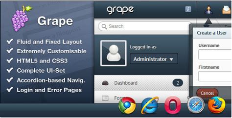 Image result for Admin Panel Templates