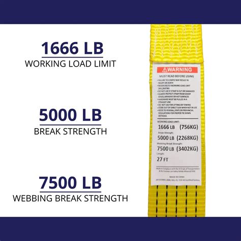 Buy MJM Cargo 2 x 27' Ratchet Tie Down Straps (4PK) - 5000 LBS Break ...