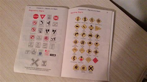 Image result for NC DMV Sign Test Chart