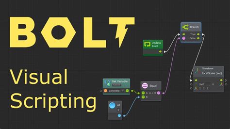 Unity Bolt Trigger Tutorials 的图像结果