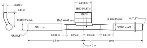 Coupled CFD-DEM Simulation of Seed Flow in an Air Seeder Distributor Tube