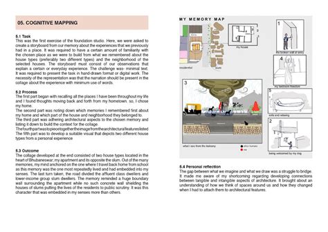 TRANSFORMATION IN INNER ROOM IN THE HOUSES OF AHMEDABAD | CEPT - Portfolio