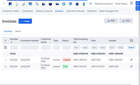 Image result for Manufacturing Software Programs