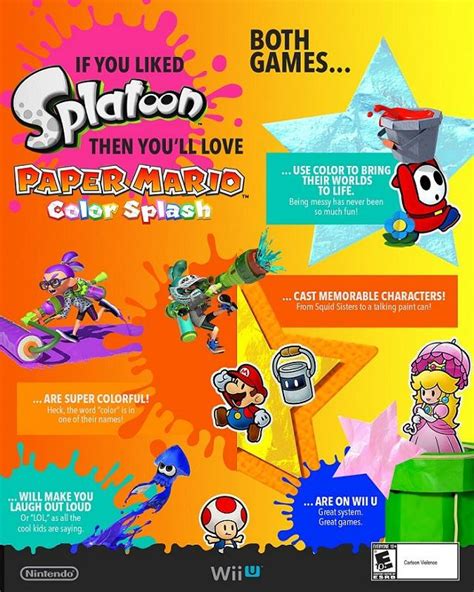 Image result for Paper Mario Color Splash Partners