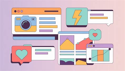 Image result for Types of Blog Posts