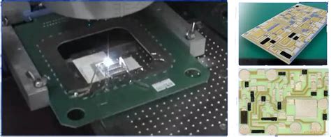 Image result for LTCC FEC