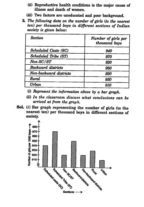 Image result for Class 9th Math Statistic