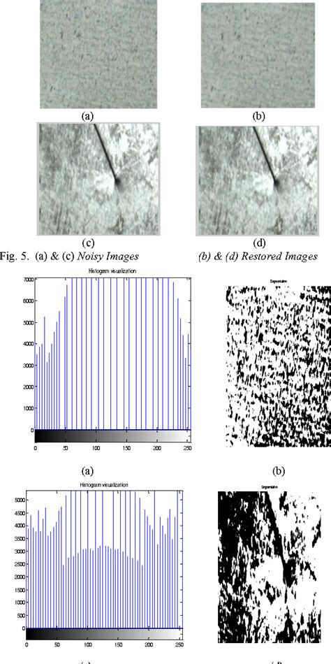 Image result for Defect Detection Using SVM in MATLAB