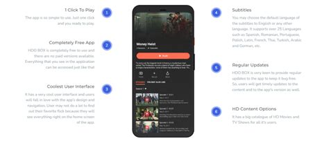 Hdo Box Apk 的图像结果