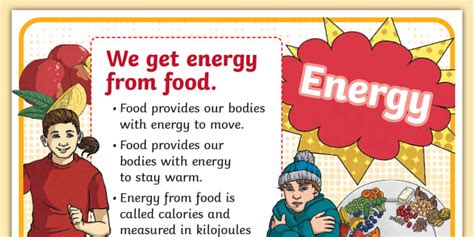 Grade 4 Natural Science: Energy Transfer: Energy from food