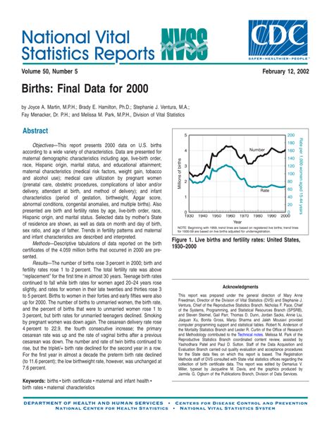 (PDF) Births: Final data for 2011