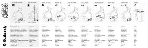 Image result for Skullcandy Hesh 2 User Guide