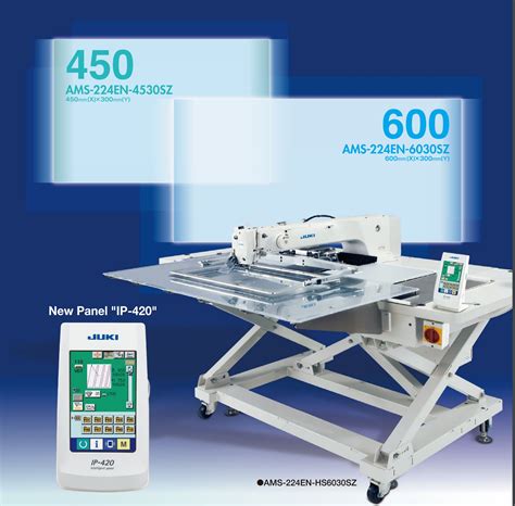 Image result for Juki Sewing Machine Computer