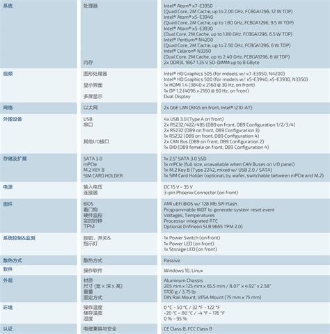 什么是计算机编程？