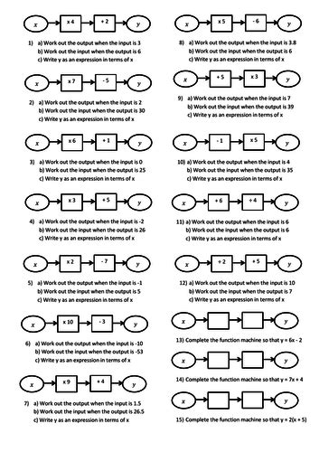 Maths Number Function Machines 的图像结果