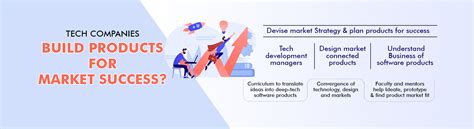 Home [pdm.iiit.ac.in]